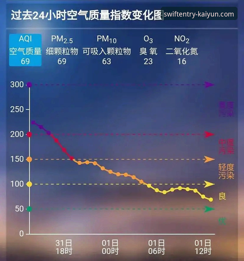 开云平台可靠吗教程 开云平台可靠吗?如何通过2024版开云体育App教程验证其安全性?